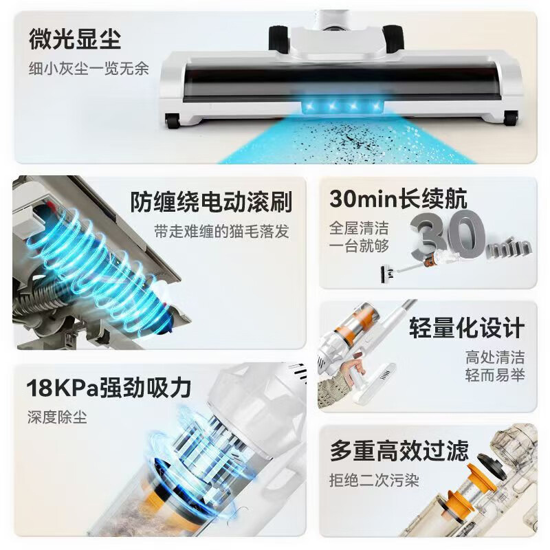 荣事达无线吸尘器家用手持大吸力吸猫毛宠物卧室吸毛机充电式微光显尘双尘杯吸尘机高清大图