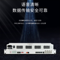 博扬 综合业务光端机 8E1+32电话+4路千兆以太网隔离 单纤80km 带1+1光备份机架式 1对
