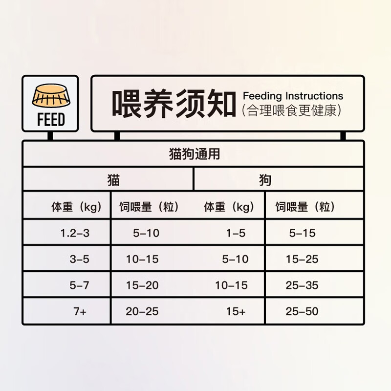 灵宠物语 宠物零食鸭肉冻干60g高清大图