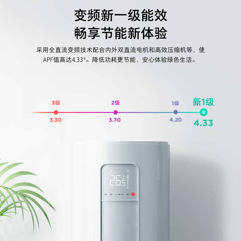 小米(MI) 3匹互联网立式变频空调 新一级能效 冷暖智能互联自清洁圆柱式柜机KFR-72LW/V1A1