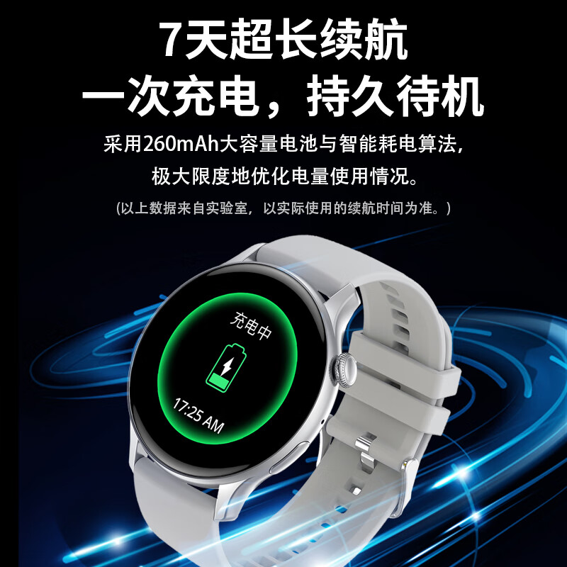 QIYEAH奇越—Y20智能手表高清大图