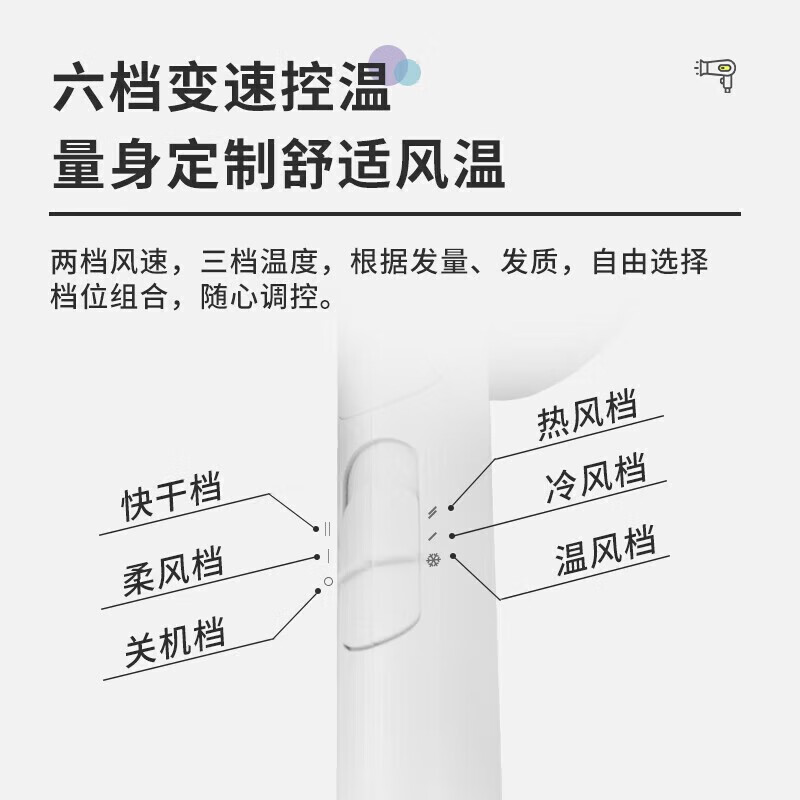 博锐(POREE)吹风机 PH1627白色电吹风机家用大功率1800W吹风筒宿舍旅行便携式高清大图