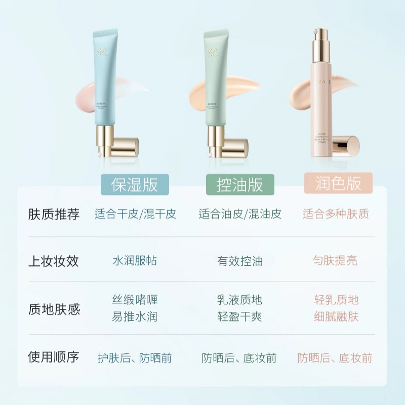 彩棠TIMAGE釉感透润多效妆前乳03羽雾纱打底隔离调色修颜提亮40ml+10ml*2高清大图