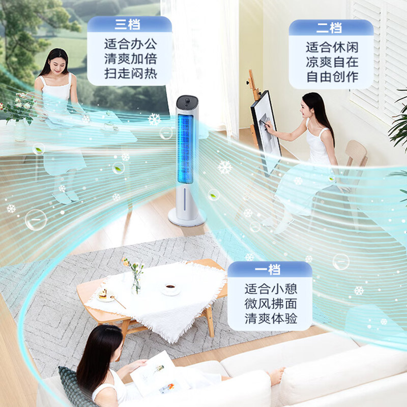 格力(GREE) 家用水冷风机空调扇KS-04X60g高清大图