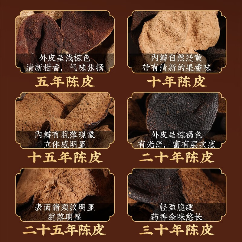 宝福林新会陈皮(双罐装)50克/罐*2高清大图