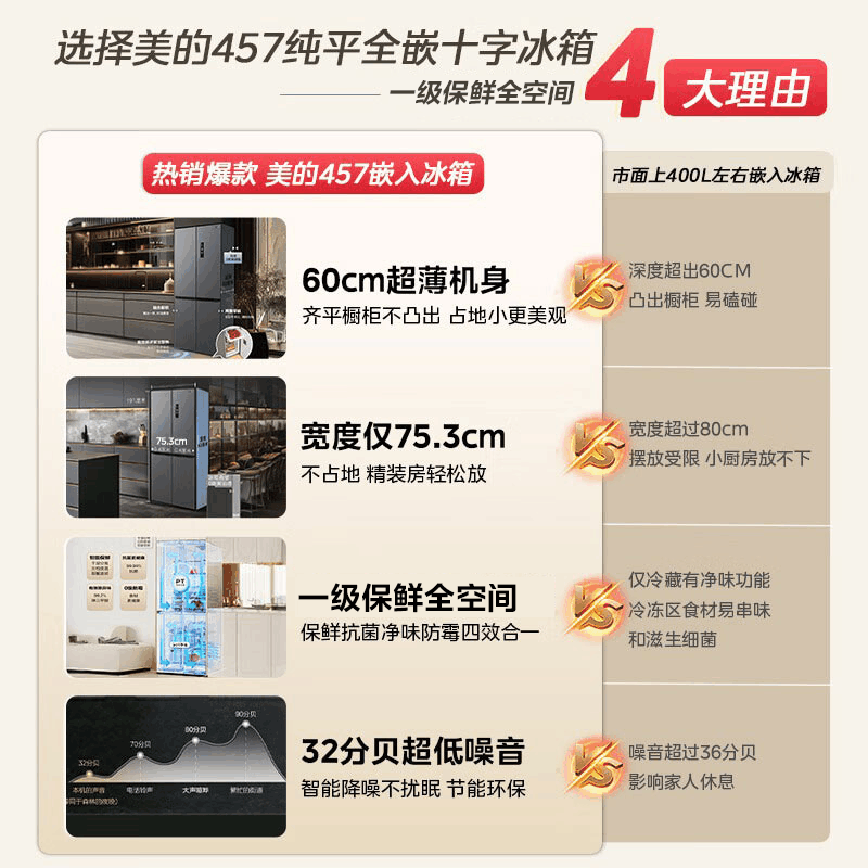 美的(Midea)M60系列纯平全嵌十字四开门冰箱MR-457WUSPZE苍穹灰 大容量436升一级双变频家用冰箱国补图片