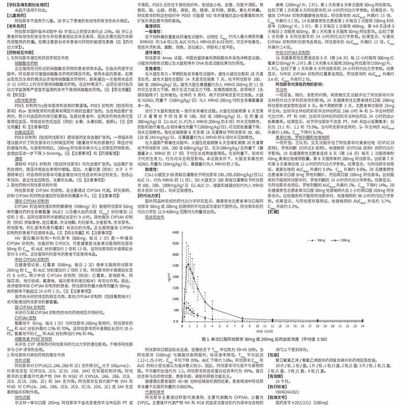 海驰 阿伐那非片 100mg*1片 国产阿伐那非官方旗舰店正品阿非那伐男人性药专科药品男科用药 片剂 1盒 保密发货