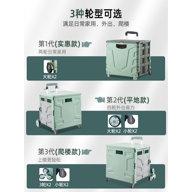 家柏饰(CORATED)买菜车小拉车家用手推车爬楼梯拉杆车野餐超市折叠购物车 柠檬黄[可爬楼中号-8轮]高清大图