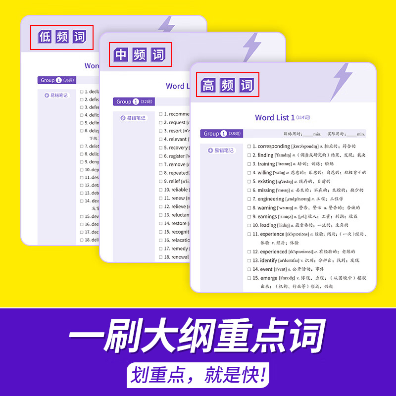 四级真题闪过[重点版] [正版]2024版备考12月巨微英语四级词汇闪过速刷版基础词汇书大学生英语四级真题重点基础版提高