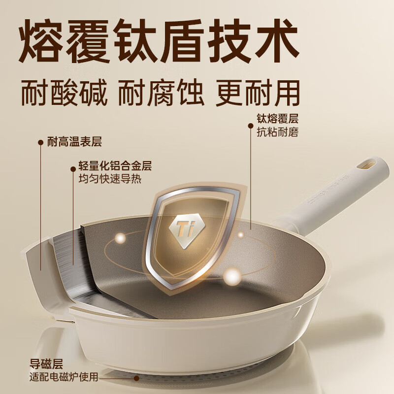 炊大皇(COOKER KING)钛白聚油煎锅24JG24TB高清大图