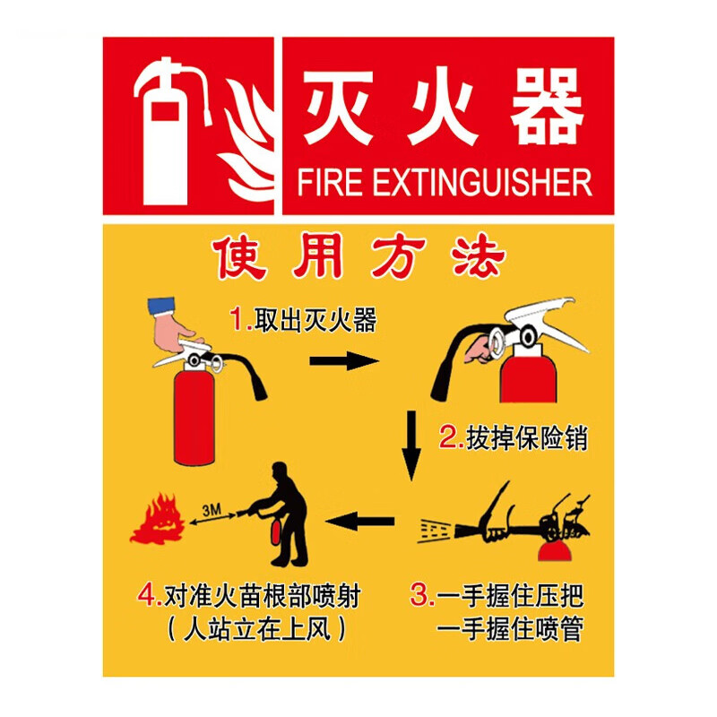 奥田雨 PVC墙贴 安全标识牌标志牌 国标警告警示牌提示牌C黄色灭火器23.5×28.5cm 5个