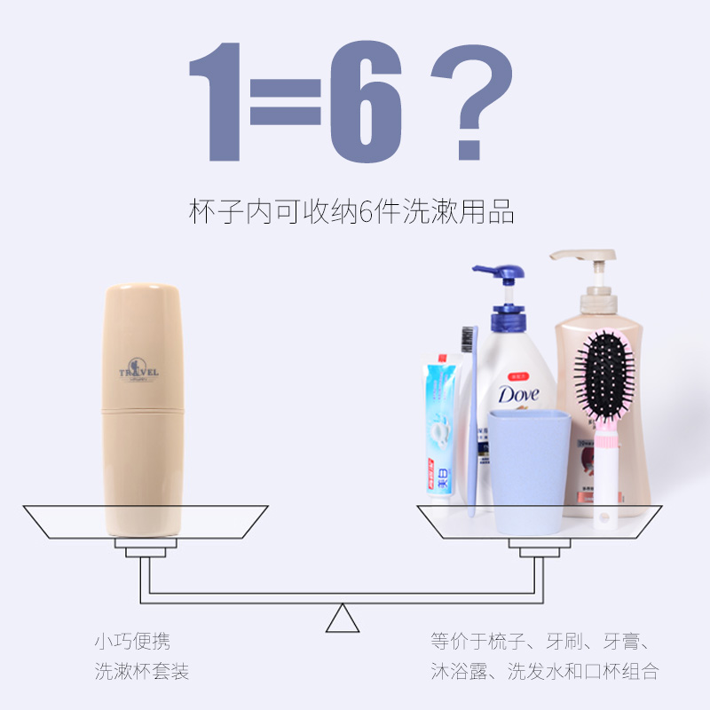 家柏饰(CORATED)旅行洗漱杯牙刷牙膏便携分装瓶套装出差旅游用品收纳包洗漱包女男高清大图