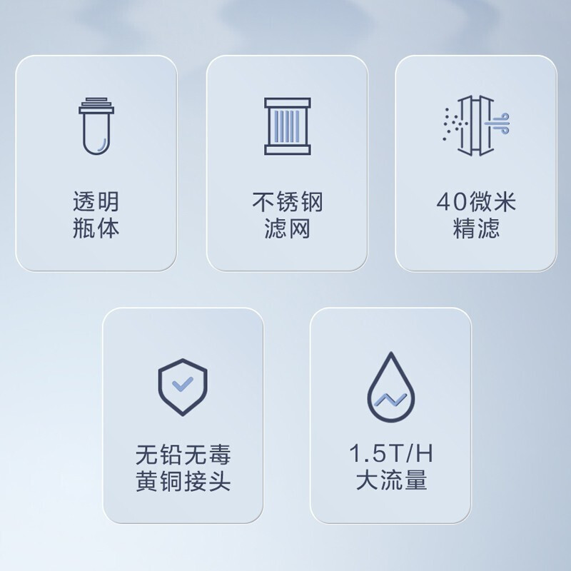 海尔(Haier)前置过滤器HP01(M)净水器家用直饮清洗反冲洗全屋净水机自来水 HP01(M)