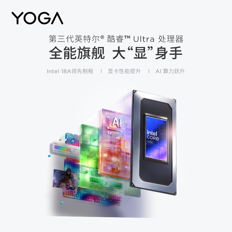 联想(Lenovo)YOGAAir14Aura 14英寸轻薄触控笔记本电脑Ultra5 338H 32G 1T SSD Win11 烟绫(紫色) 触摸屏 金属机身 长续航办公学习高清大图