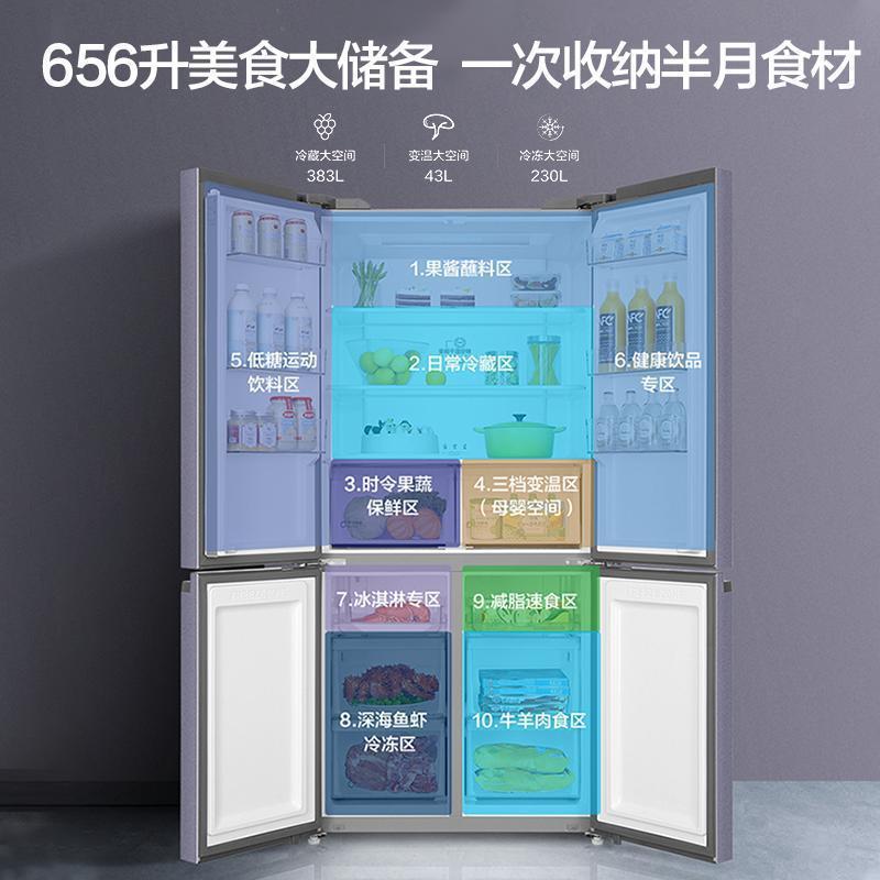 海尔(Haier)十字对开门冰箱家用电冰箱656升大容量智享系列双变频智能控制BCD-656WGHTDV9N9U1