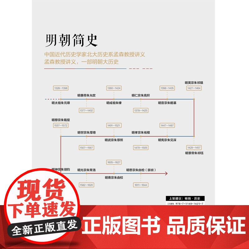 明朝简史——一部明朝大历史 孟森 台海出版社 正版书籍高清大图