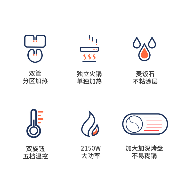 利仁(Liven)涮烤一体机(电烧烤炉)烤涮一体大功率家用大容量韩式火锅电热锅多功能炒锅不易粘SK-J6860
