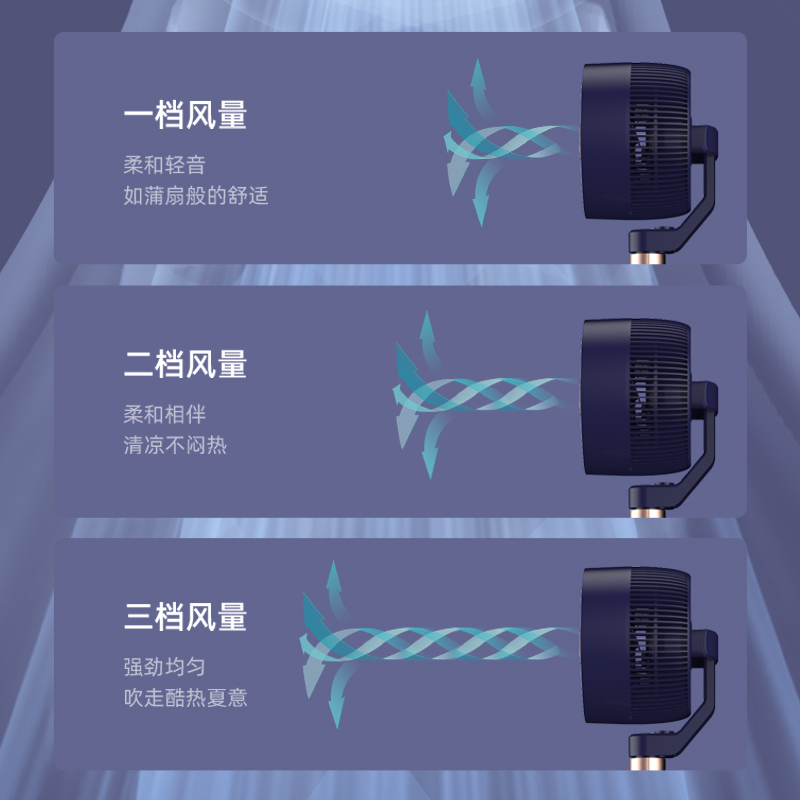 志高(chigo)空气循环扇家用电风扇上下左右摇头涡轮换气扇循环对流风扇XHS-2308BLY