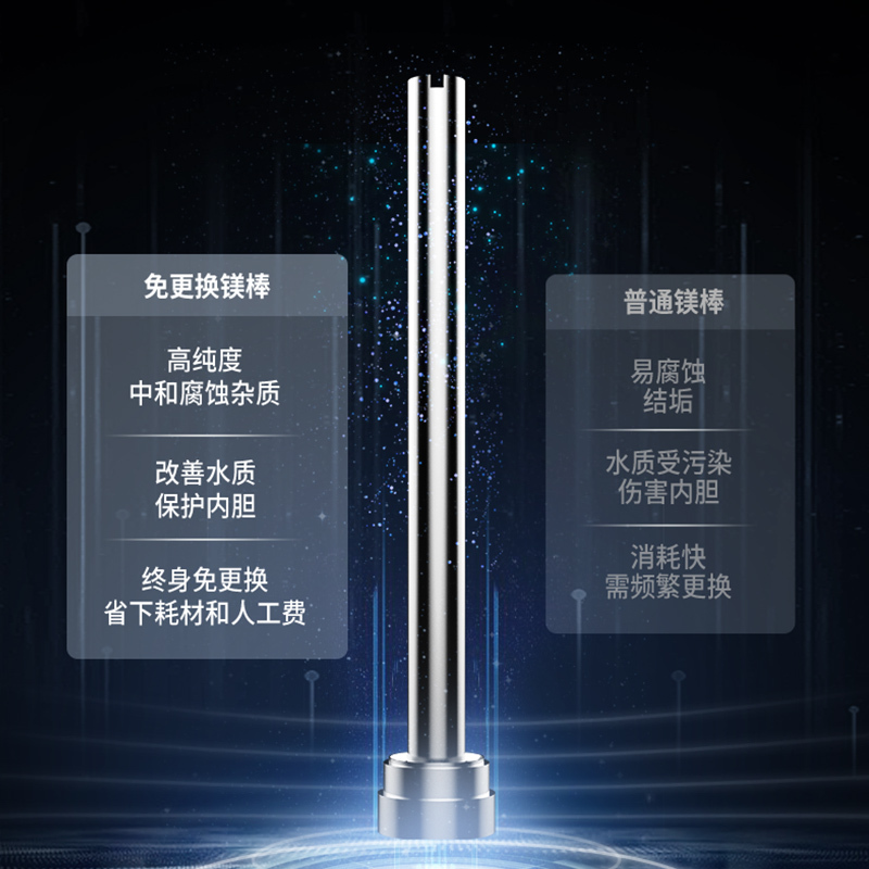 法迪欧电热水器F60-C30HR1磁净抑垢60升大容量大功率热水器