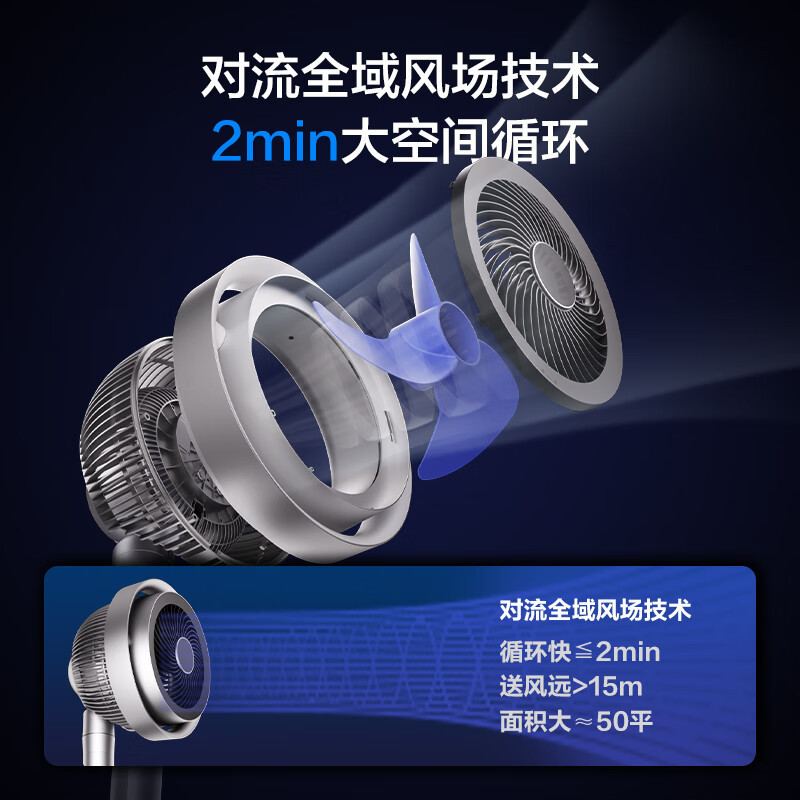 艾美特(AIRMATE)空气循环扇轻音家用智能台立两用摇头落地扇等离子净化直流无刷电机节能电风扇 AIR11 遥控款