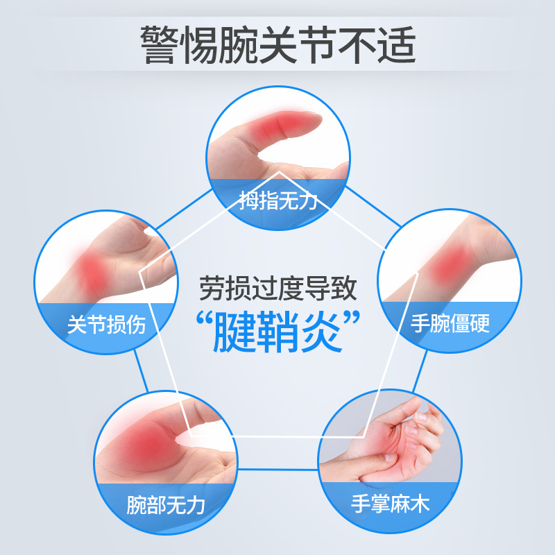 腱鞘炎护腕大拇指扭伤腱鞘囊肿骨折固定护具手腕手指疼痛医用护腕