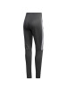 ADIDAS(阿迪)2020W SERE19 TRG PT秋季女子长裤FM0920