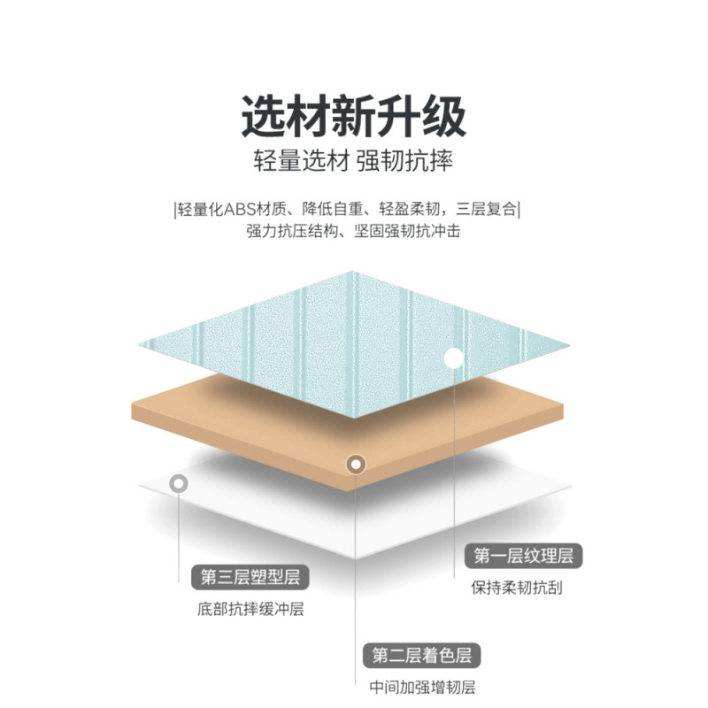 前置开口ABS+PC行李箱大容量20寸登机密码箱万向轮旅行拉杆箱