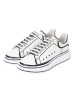 McQueen Sneakers Oversize小白鞋 白色厚鞋底光面皮627867白尾