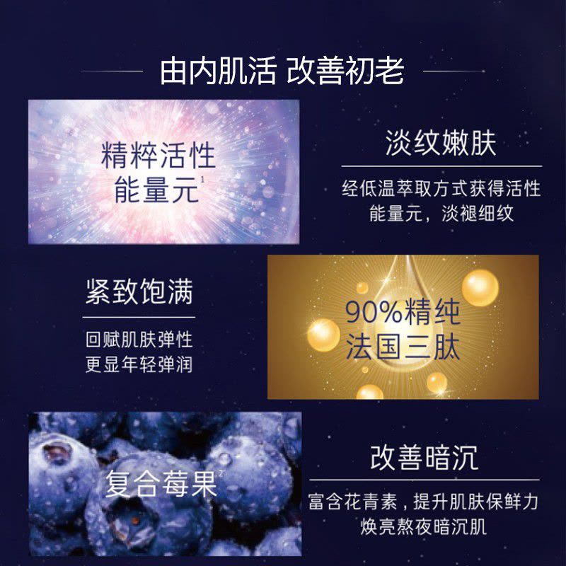 兰芝 致美青春修护眼霜 20mL(效期2023.5)图片