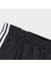 ADIDAS ORIGINALS(阿迪经典)ASYMM TRACK PNT秋季男子运动裤ED6244