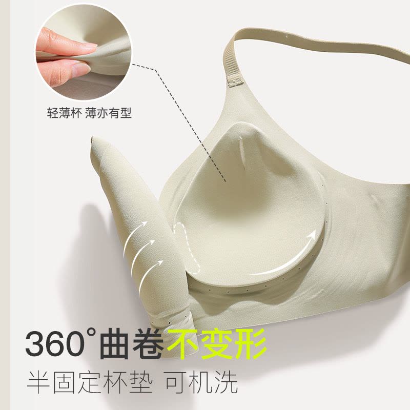 无痕内衣女士小胸聚拢收副乳防下垂薄款无钢圈固定杯软支撑文胸罩图片