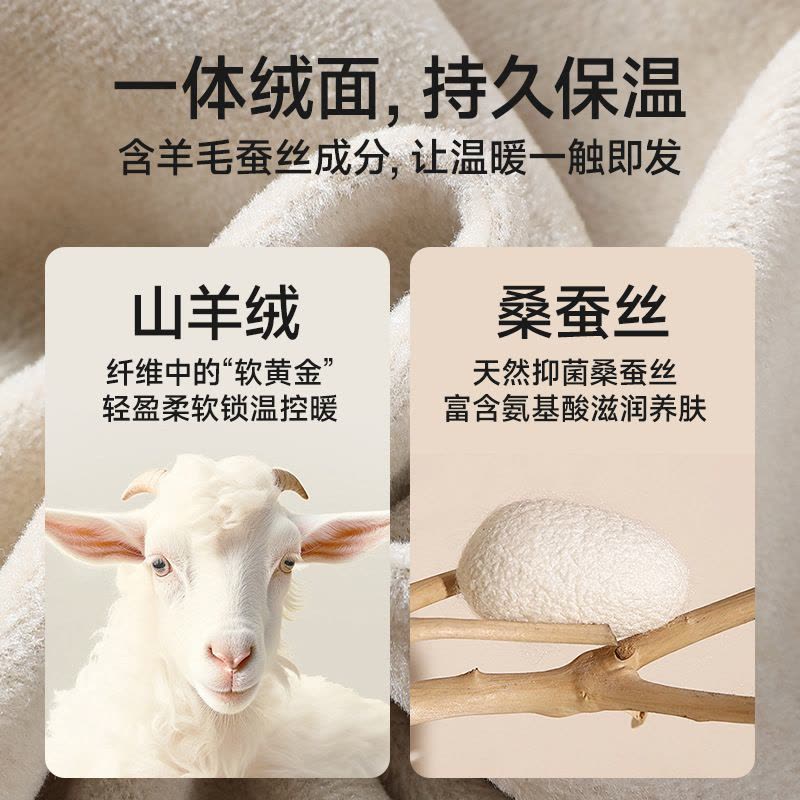 羊毛蚕丝保暖裤男厚款加绒高腰内穿玻尿酸润肤一体绒修身打底裤女图片