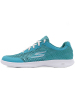SKECHERS(斯凯奇)女鞋休闲鞋-14493-TURQ