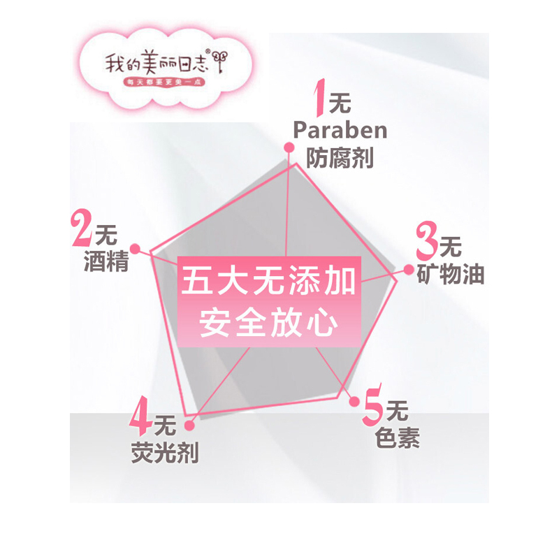我的美丽日志 /日记明星保湿面膜 保湿补水舒缓紧致肌肤提亮男女 黑曜岩10片