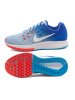 耐克NikeAIRZOOMSTRUCTURE19女跑步鞋806584-401
