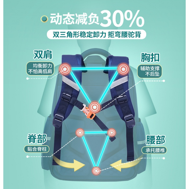 新款英伦风儿童小学生书包护脊减负双肩包防泼水耐磨大容量多隔层