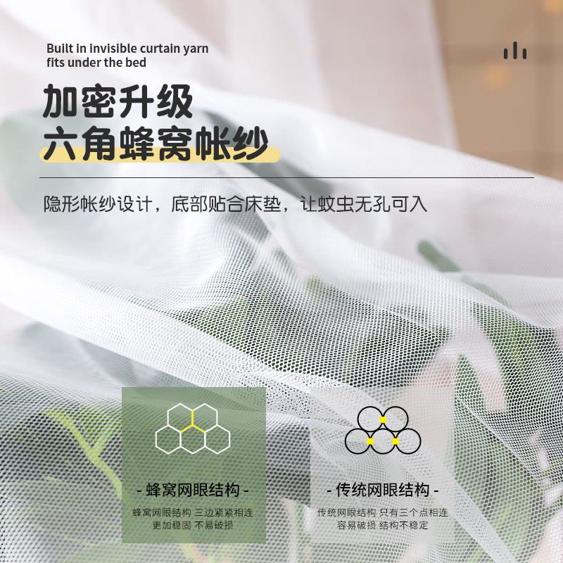 Ceba抖音同款网红折叠蚊帐 2022夏季新款宿舍免安装文帐 上铺上下铺图片