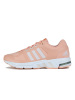 ADIDAS(阿迪)2019Equipment 10 Warm U秋季女子跑步鞋EG8764
