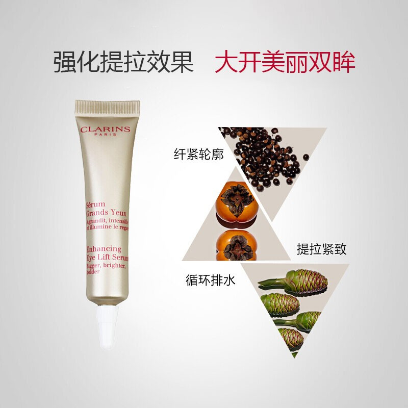 娇韵诗 明眸紧致精华 7mL (效期至23.2)