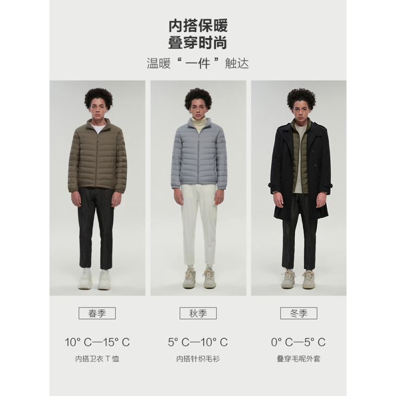 波司登短款羽绒服男轻薄保暖秋冬外套便携保暖休闲百搭B00131005