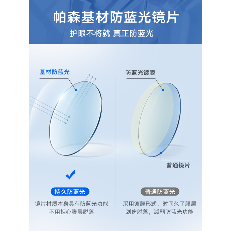 帕森(PARZIN)防蓝光眼镜 透明框显瘦脸抗蓝光男女护目镜轻盈大框眼镜新款15783