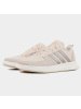 ADIDAS(阿迪)2019COURT80S冬季女子网球鞋EE9835
