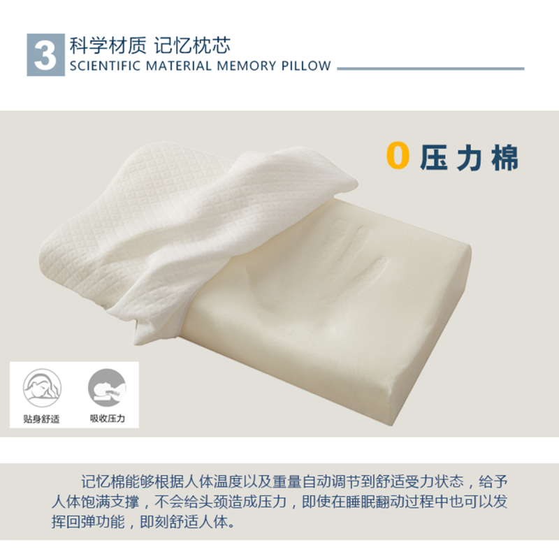 意尔嫚 护颈枕学生单人枕头记忆棉成人枕芯慢回弹记忆枕