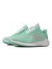 ADIDAS夏季女子跑步鞋B75845