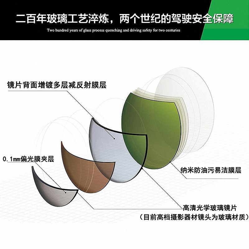 pilkington英国皮尔金顿男士高清偏光玻璃进口镜片飞行员蛤蟆镜经典款