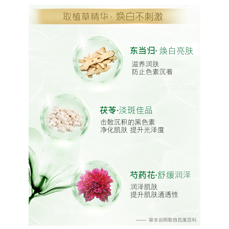 百雀羚(PECHOIN)至臻皙白臻宠套装 补水保湿焕白淡斑护肤品三件套礼盒装