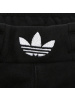 adidas阿迪三叶2019男子OUTLINE SHORT针织短裤DU8135