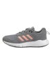 ADIDAS(阿迪)FLUIDCLOUD NEUTRAL冬季女子跑步鞋FU6937