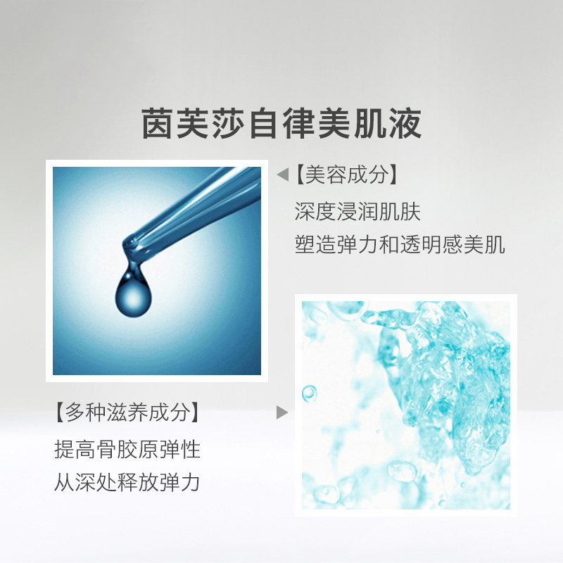 IPSA/茵芙莎自律循环美肌液全系八代乳液175ml S2补水保湿敏感肌