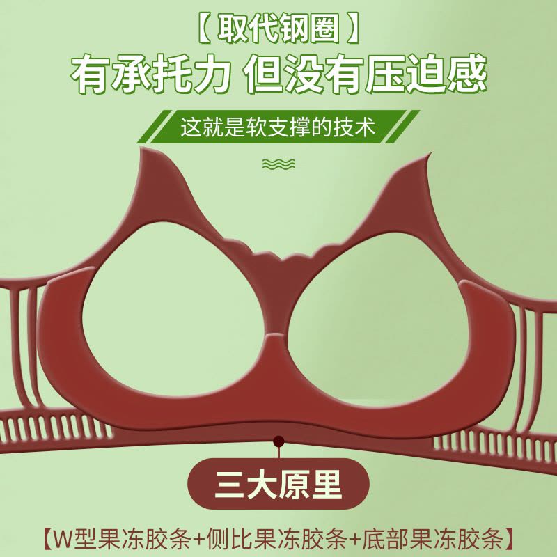 果冻胶软支撑大码全罩杯无钢圈内衣无痕调整型内衣胸大显小收副乳图片